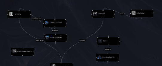 SEE HOW EVERYTHING CONNECTS